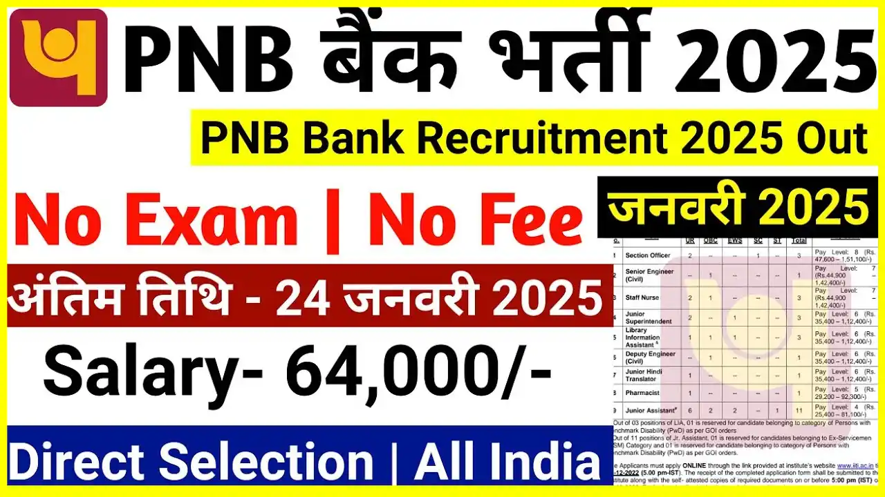 PNB Recruitment 2025
